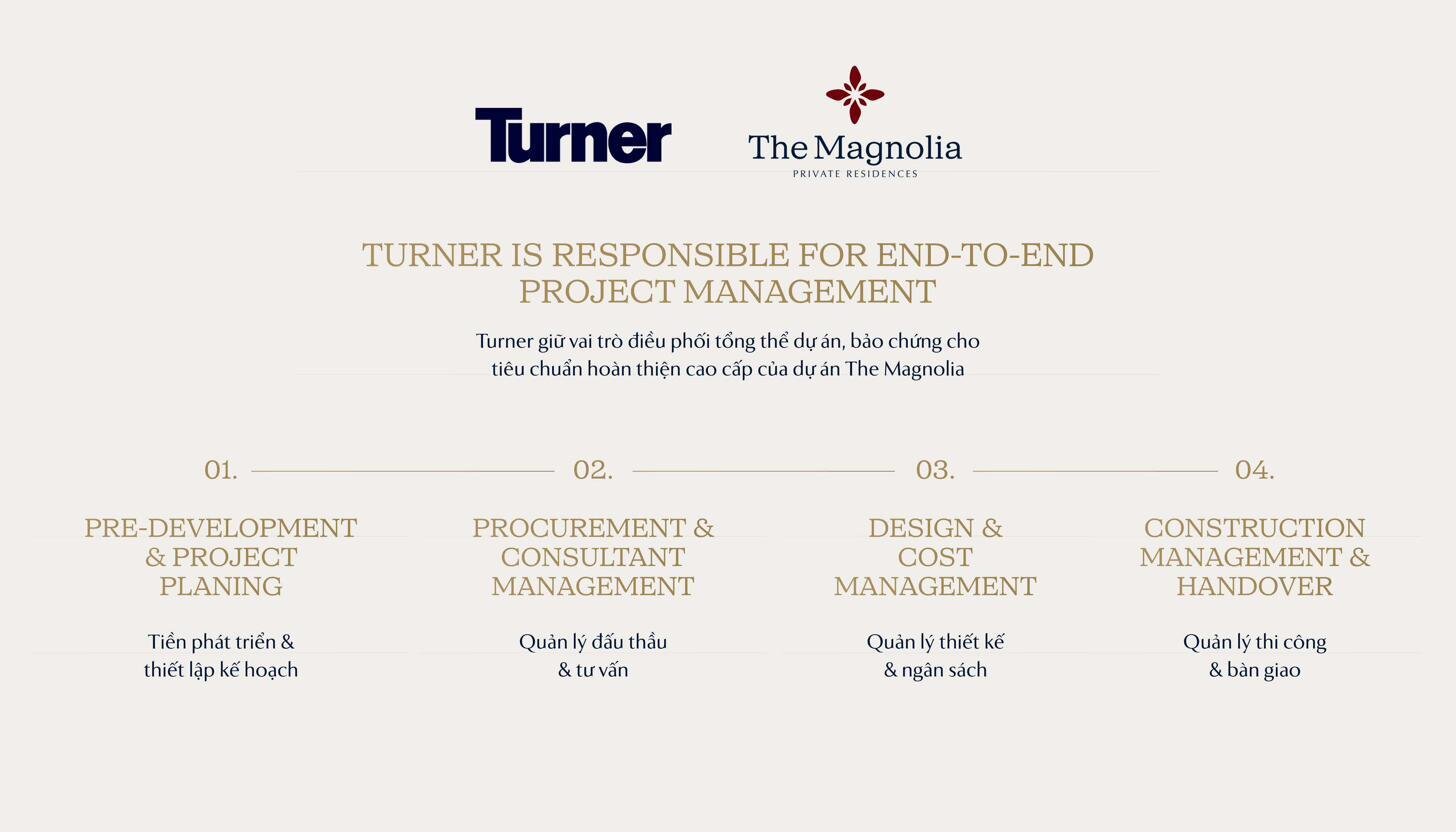 Turner - Đối tác quản lý xây dựng The Magnolia Long Biên